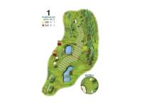 Hole Map